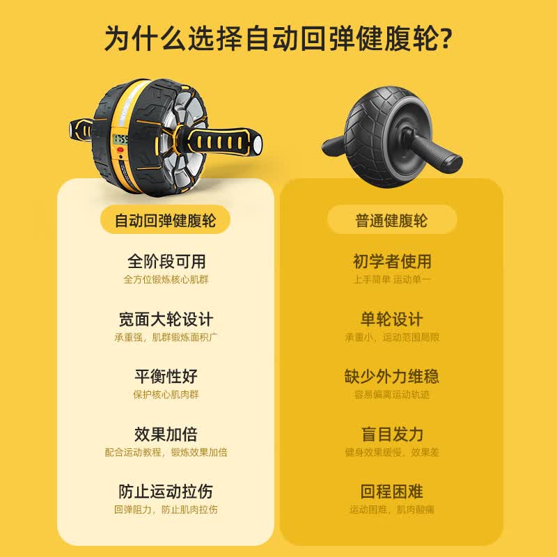 斯诺德健腹轮自动回弹肘撑练腹肌训练器卷腹轮健身器材 高端系列【S520S健腹轮+健身手套+跪垫】