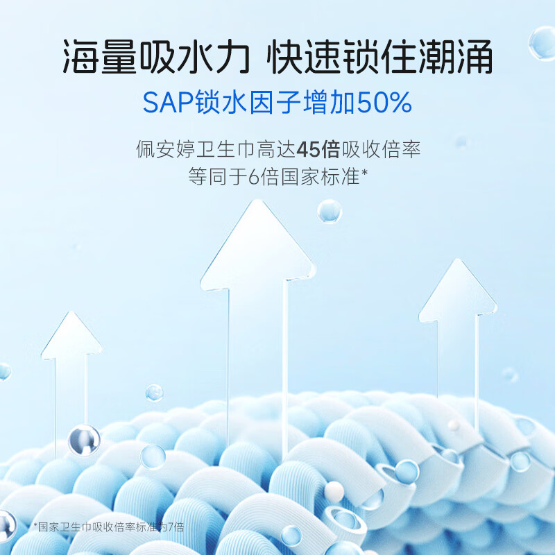 佩安婷瞬爽透气卫生巾亲肤棉柔超薄日用超长夜用护垫组合姨妈巾棉面网面 18片棉面日用250mm 一包