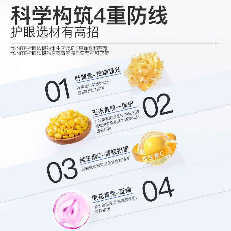 GNITE第三代小光盾蓝莓护眼维生素叶黄素儿童视力成人防蓝光软糖60粒 DHA叶黄素 60粒*2瓶