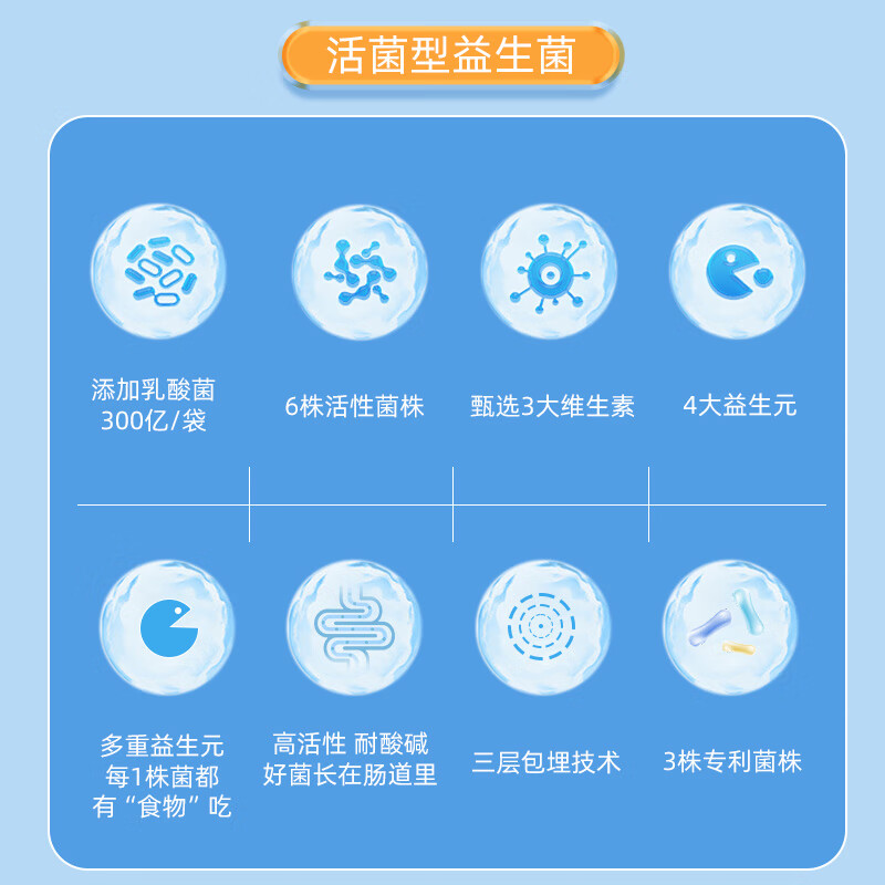 江中益童江中益生菌肠胃益生菌20条/盒 【18000亿CFU】2g*20条*3盒