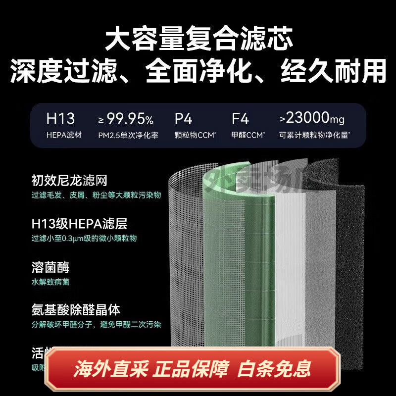 飞利浦焕新补贴15%空气净化器滤芯适配AC0917/00 FY0179