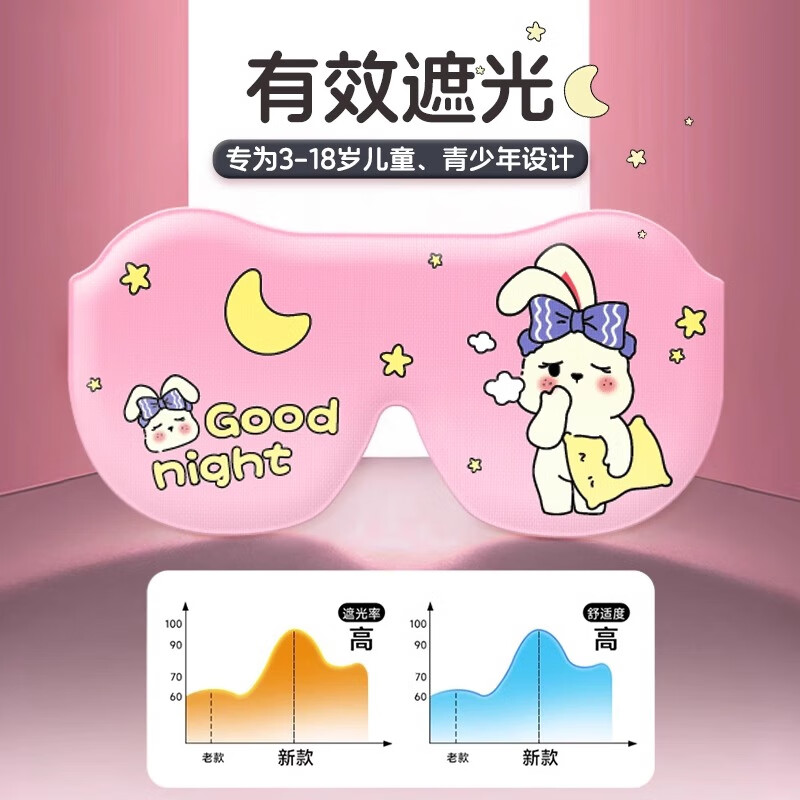 JCZS日本儿童眼罩3D立体睡眠专用全遮光学生款午休缓解眼疲劳睡觉眼罩 【竹子熊猫】舒适无压感