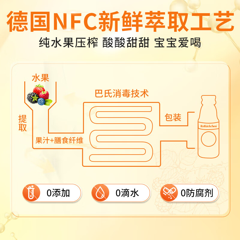 小红脸德国宝宝儿童口服液富含维生素 果汁 钙维它 125ml*3瓶 周量装