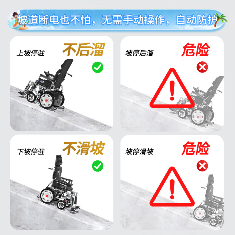 电动轮椅排名前十名品牌：这10款舒适耐用，操作简便，老年人首选-图片1