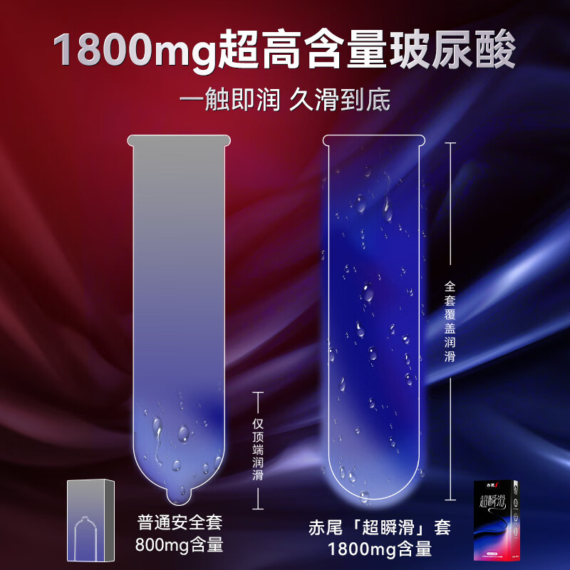 赤尾官方正品 超瞬滑避孕套 超薄安全套 玻尿酸持久润滑 成人情趣用品 10只【超瞬滑】0.03mm(无储)