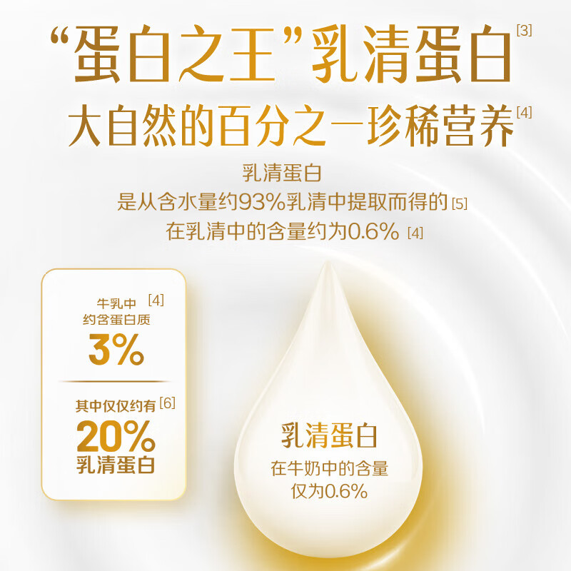 伊利进口乳清蛋白粉400g中老年人增强牛初乳粉免疫球蛋白力营养品 【礼盒装】 550g*1盒