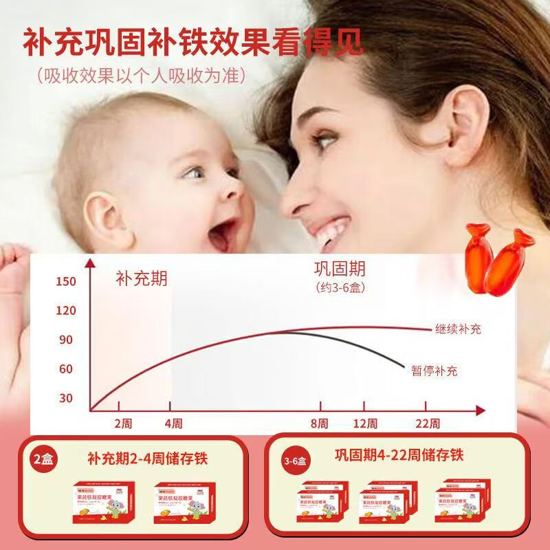 迪巧铁剂婴幼儿童补铁宝宝果蔬铁1-3岁贫血VC铁6-12个月0-3岁补血0-1 【90%妈妈选择】周期装 90粒*3盒