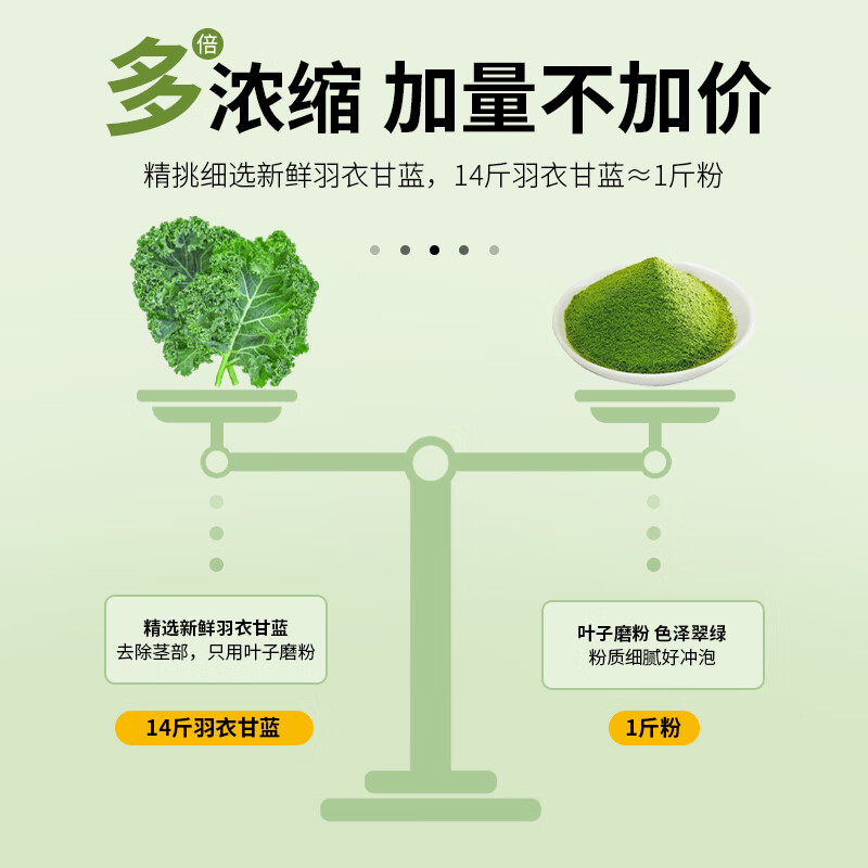 九物道黄芪党参豆浆粉便携早餐速溶冲饮原材饱腹感豆浆粉高蛋白质 羽衣甘蓝亚麻籽豆浆粉三袋（21*20g)