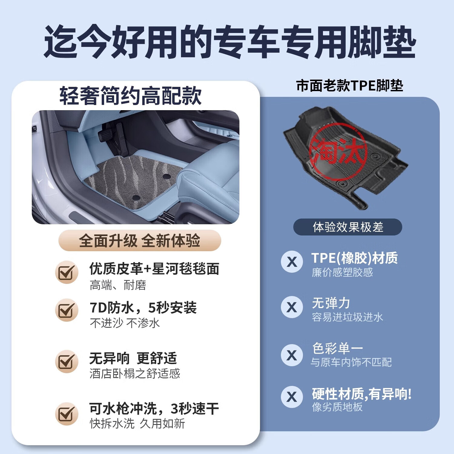 专用于小鹏M03脚垫全包围25款小鹏MONAM03汽车内饰双层TPE地毯垫 小鹏MONA M03【极夜黑】单层脚垫-7D防水