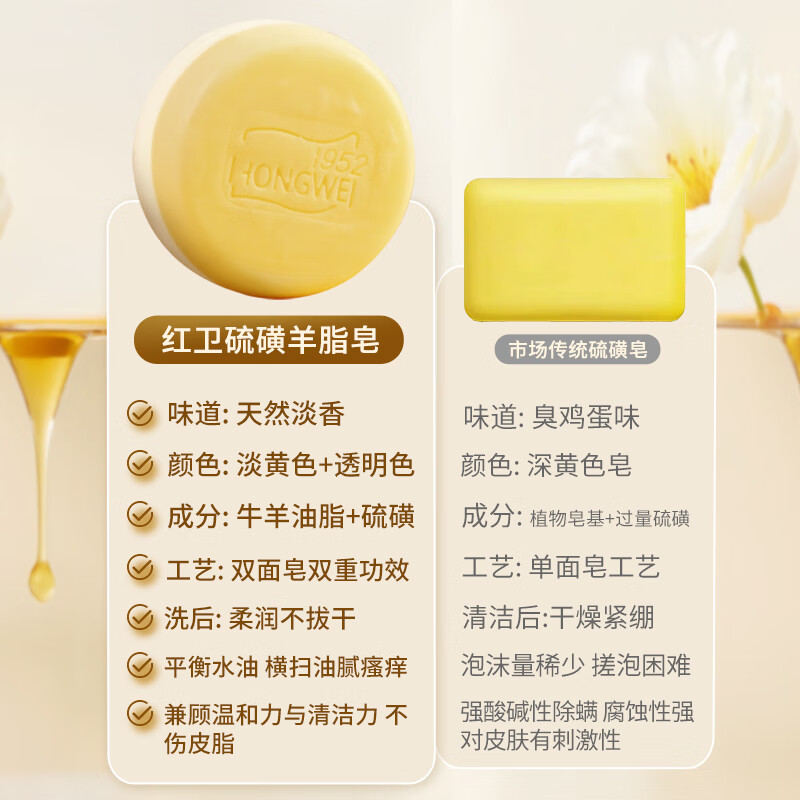 红卫硫磺羊脂皂香皂沐浴洗脸洗澡二合一肥皂男女通用控油洁洗洗脸皂 【单盒适用装】硫磺羊脂皂120g