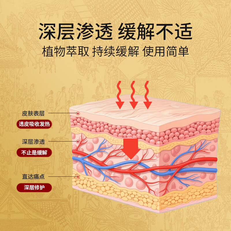 周嘉福 CHOW KA FOOK消痛喷剂草本保健液筋骨膝盖滑膜关节肩周腱鞘腰椎痛腰疼颈椎关节 三盒装