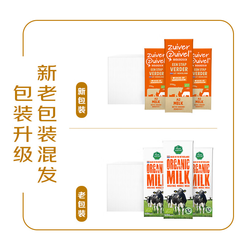 配图2