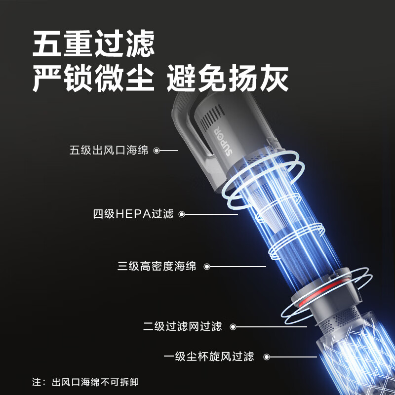 配图9
