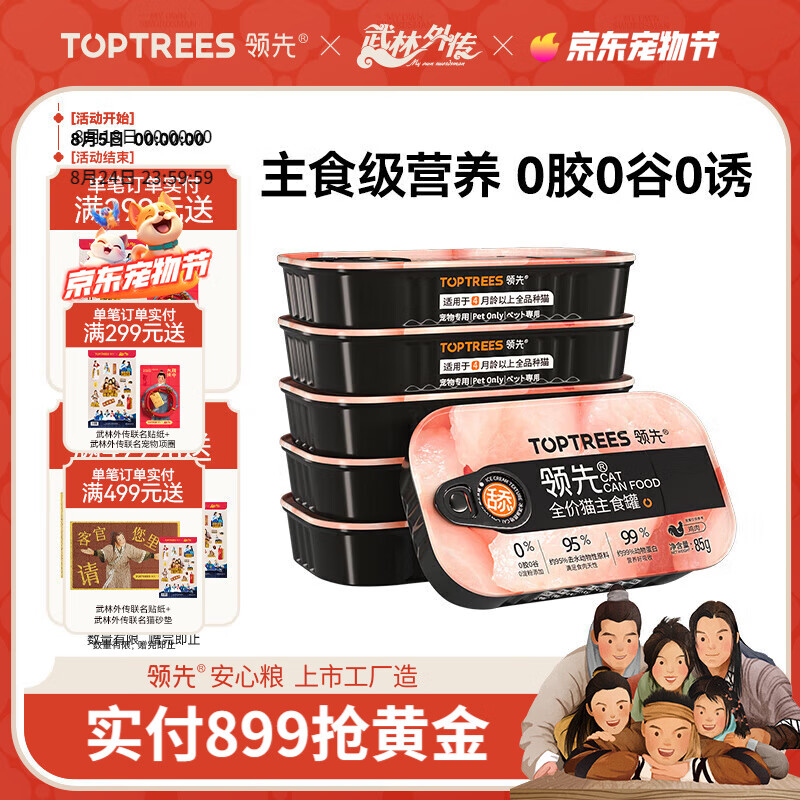 ���ȣ�Toptrees����è��ʳè��ͷèʪ��������ζӪ����ʳ��ȫ��W3 6��װ