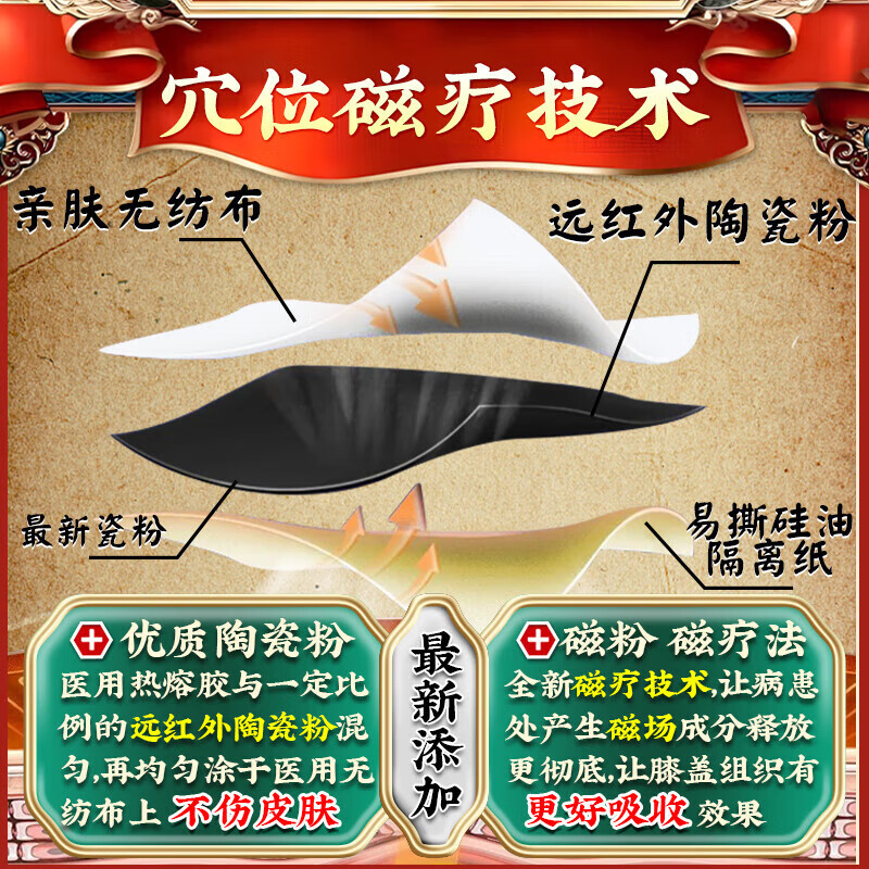 北京同仁堂半月板损伤的膏药膝盖疼痛关节肿胀韧带撕裂积液弹响专用修复贴膏 买5送3