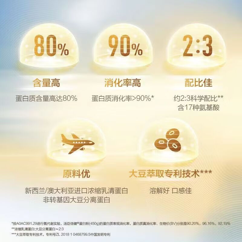 奈力士进口乳清蛋白质粉中老年人备孕试管搭增强手术病人补充营养免疫力 4罐装【手术病人术后营养】 450g*4罐