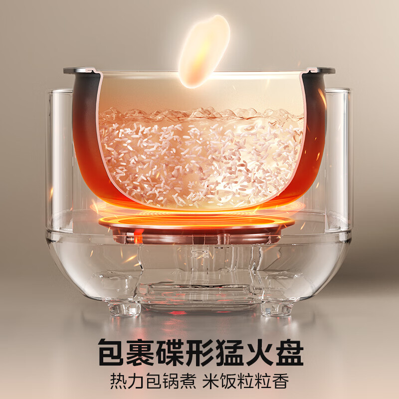 配图 5