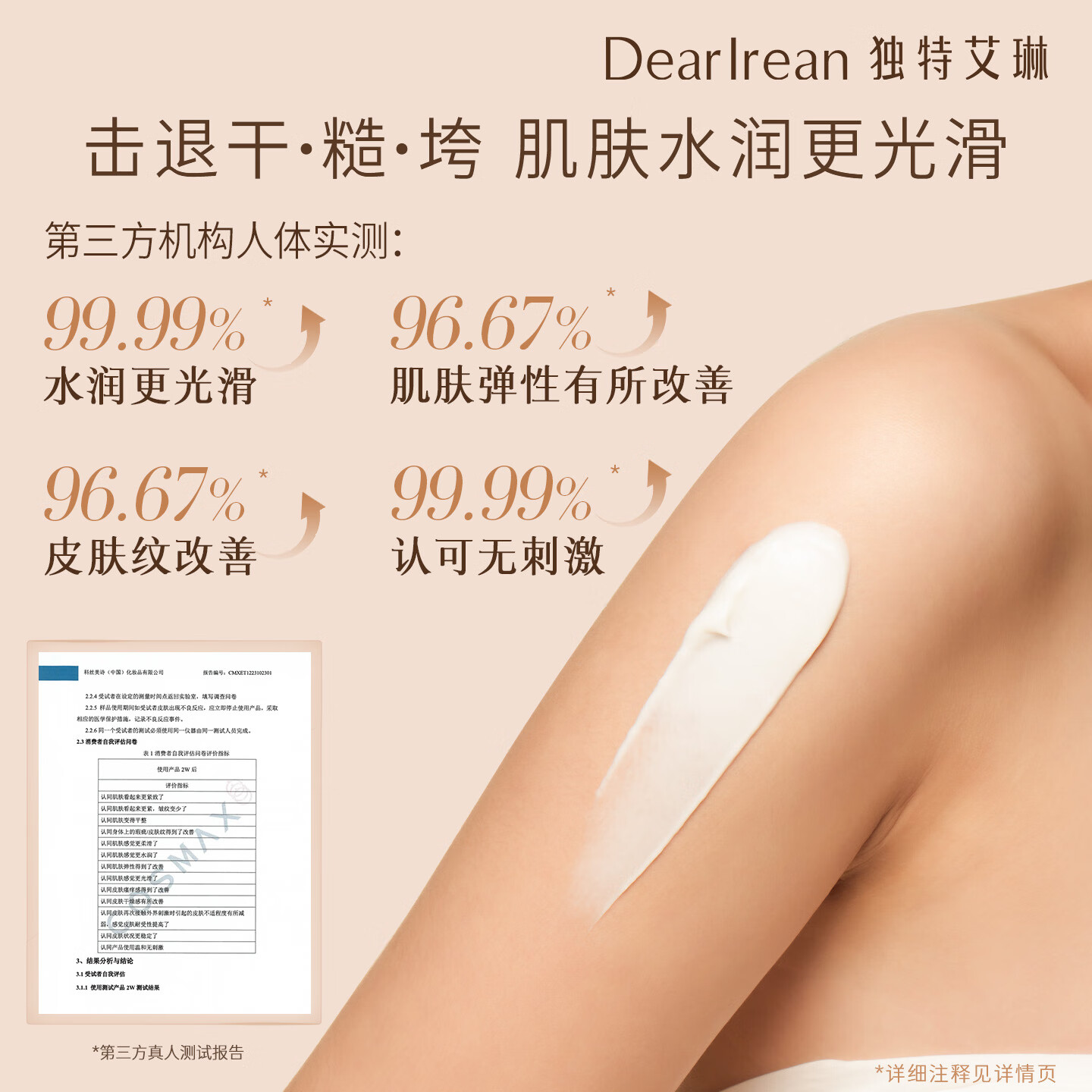 独特艾琳（Dear lrean）身体乳润肤乳冷霜保湿香味留香长干皮可用润肤烟酰胺清爽护肤乳膏 我的少年180g