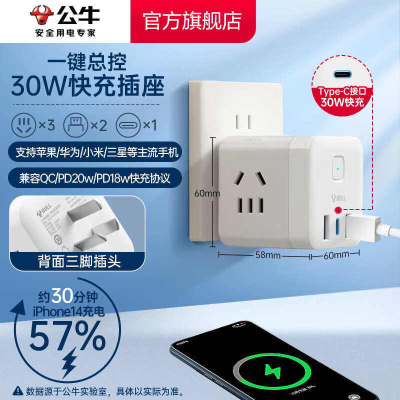 公牛魔方插座充电插排排插插线板接线板多功能家用转换器快充便携 【30W快充】3位+1C2A总控 白色无线-M13
