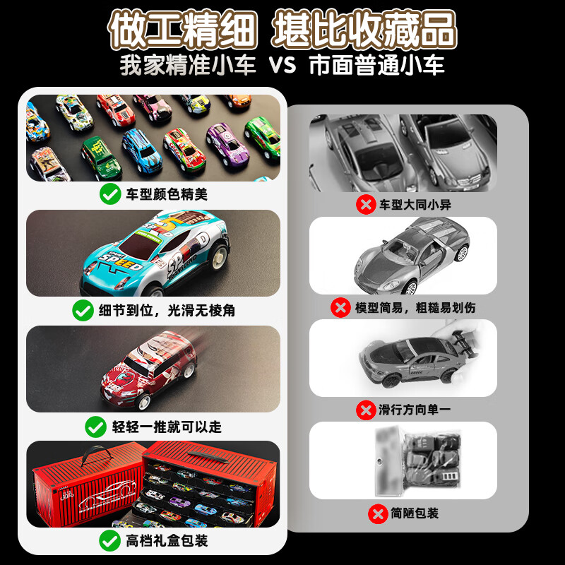 知贝儿童男孩玩具车1-3-6岁礼盒合金套装回力集装箱滑行工程生日礼物 回力车48辆【1飞机+路标】