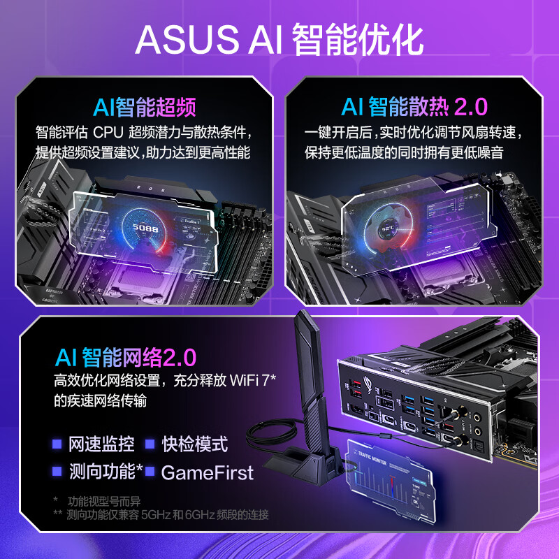 华硕 ROG STRIX X870E-H GAMING WIFI7 图 3