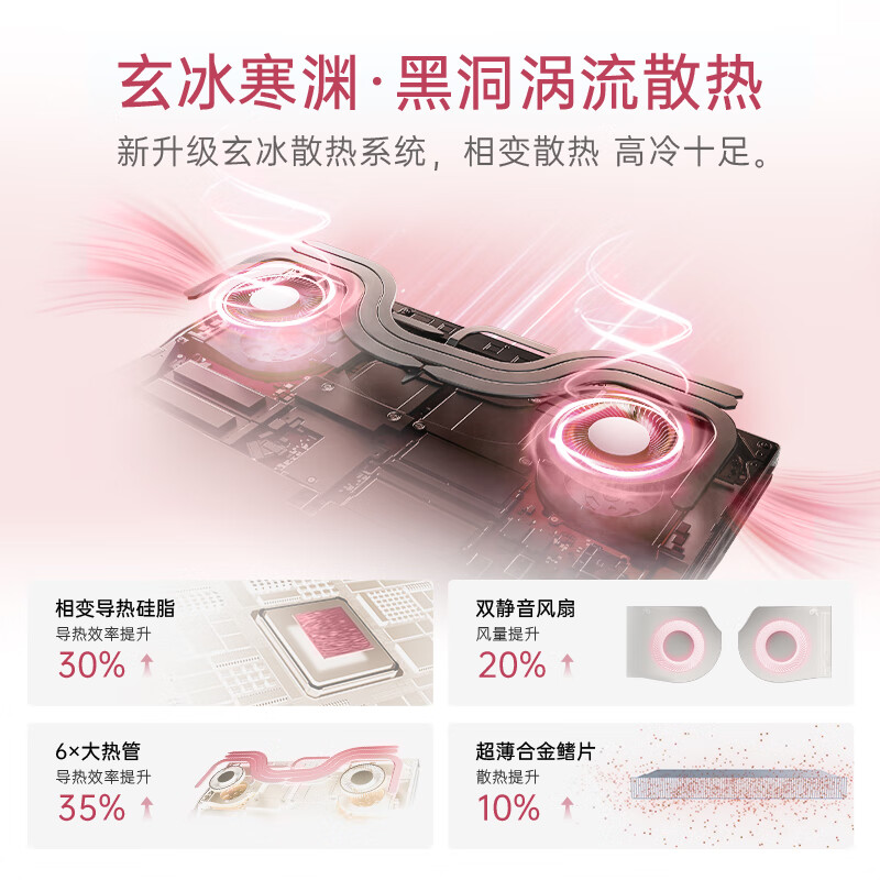 七彩虹（Colorful）国家补贴20%iGame M16限量粉16英寸设计轻薄游戏本笔记本电脑（i7-14650HX/32G/1TB/5070/300Hz）