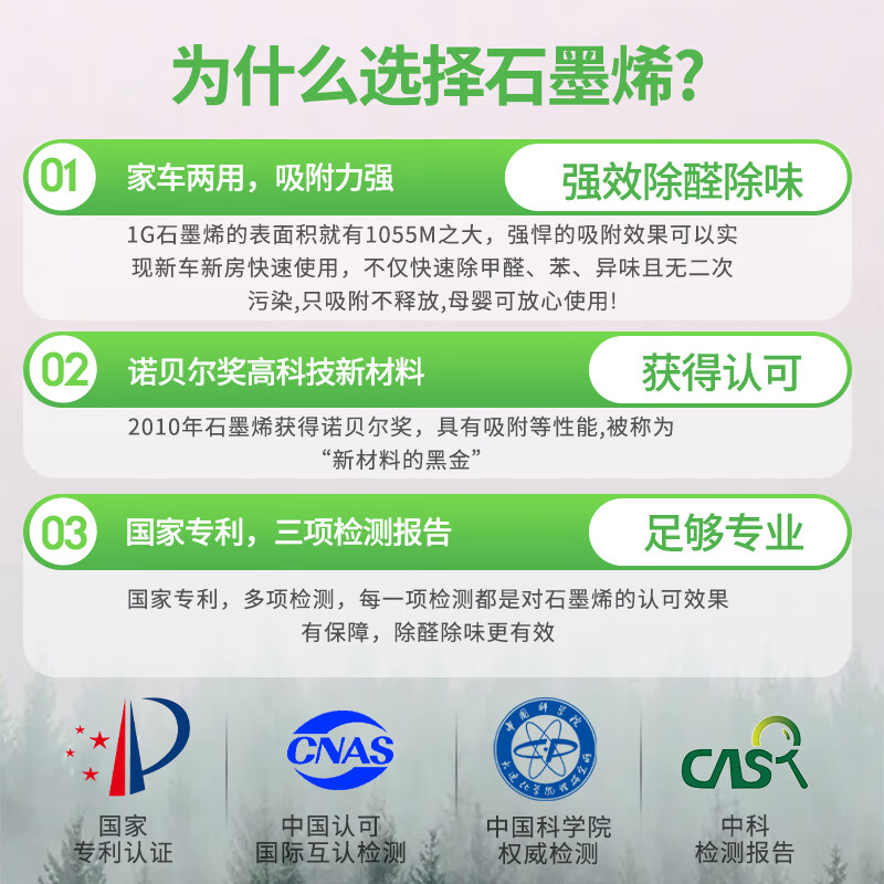 舒獅尚竹炭包汽車用活性炭包車載除甲醛去除異味碳包石墨烯新車內(nèi)除異味 官方正品旗艦品質(zhì) 0ml 0盒