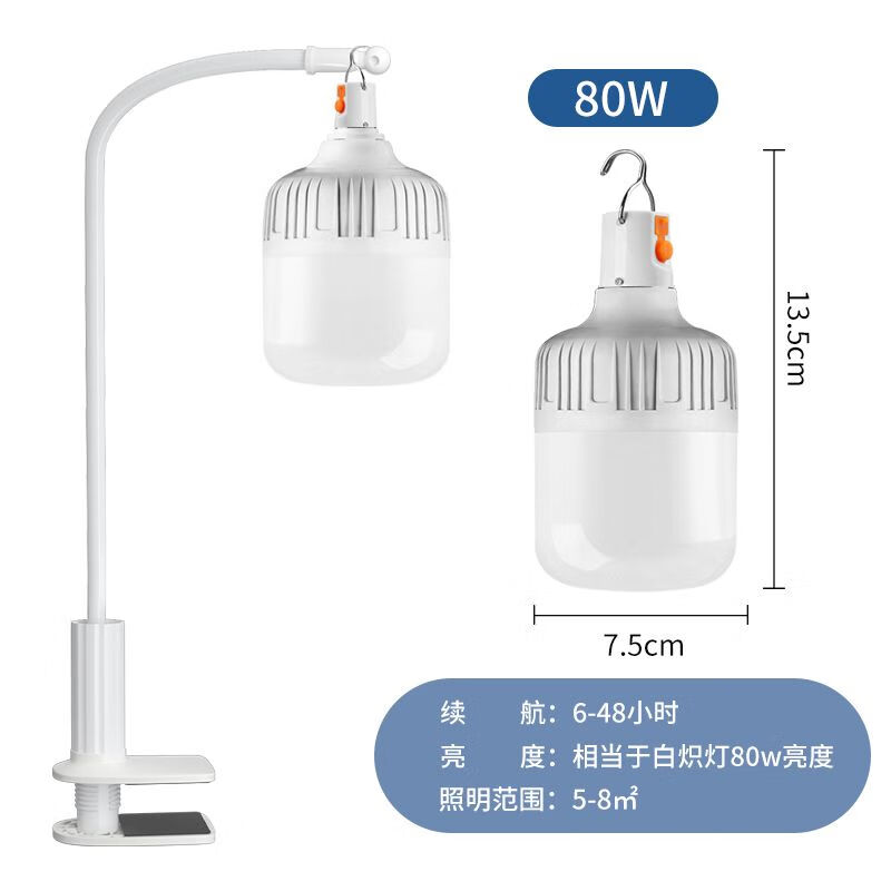 ڲledݳҹаڵ̯ӵ֧ܻⳬ¶Ӫ 80W+1׹ҵ֧44Ԫ