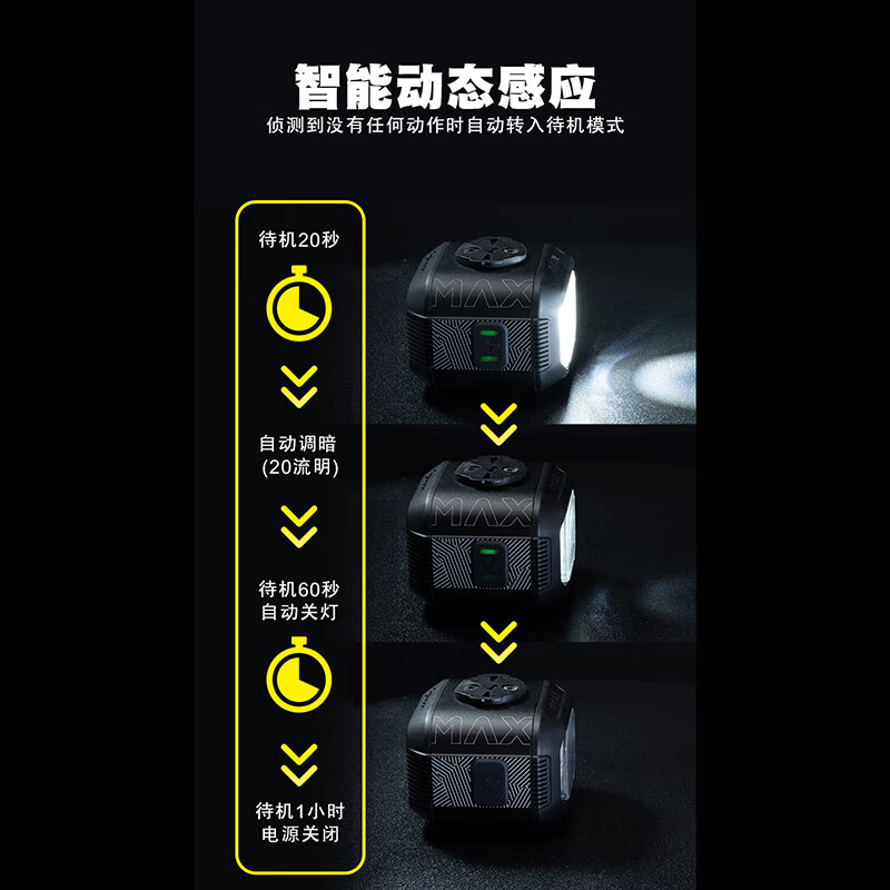 明升铂公路车山地车自行车夜骑灯吊装前灯防水无线充电支架码表车灯配件 MAX[1700流明]冰璃蓝