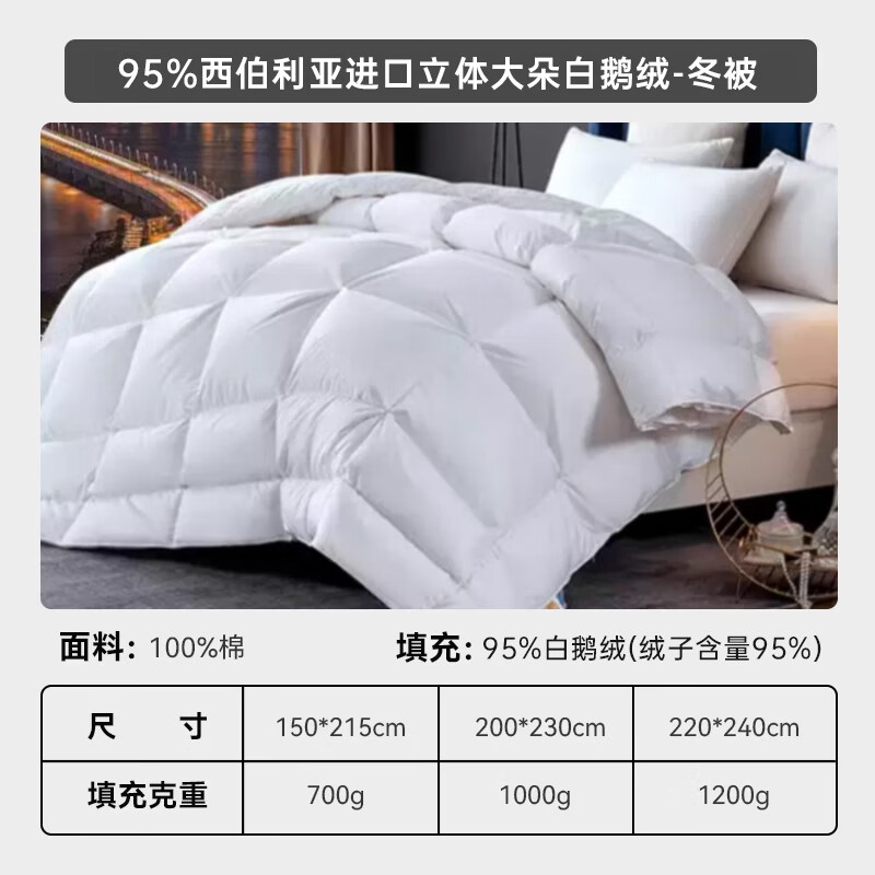 羽绒被品牌排行前十名：揭秘这10款保暖轻盈的王牌之选！-图片10