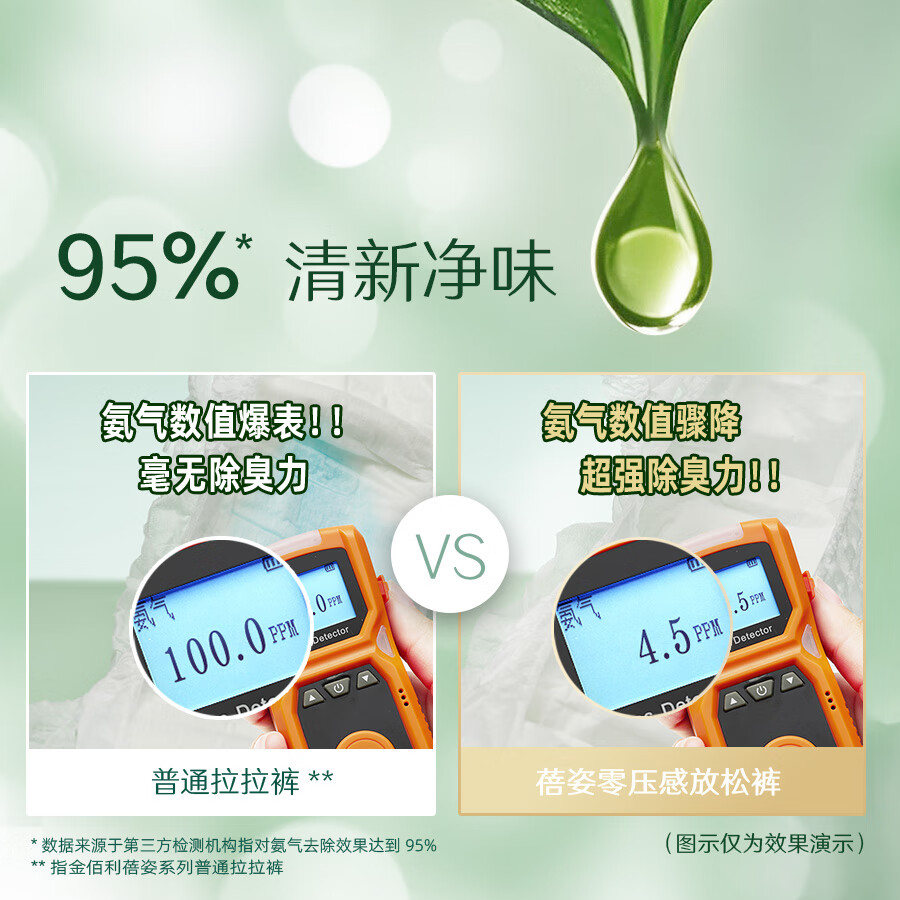 配图 5