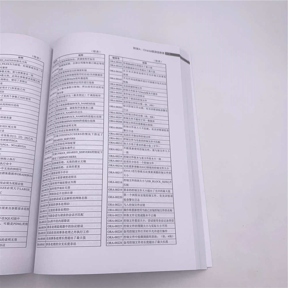 大数据处理与存储技术详情图