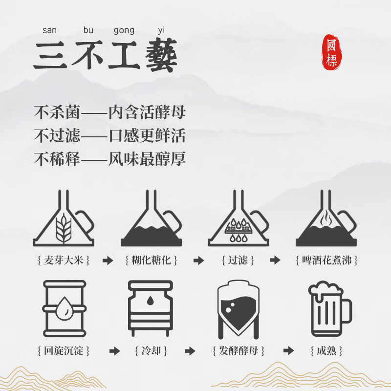 一匹蚂蚁精酿啤酒美式黄啤黑啤小麦白啤650ml*6罐（冠军杯易拉罐) 精酿小麦白啤(冠军杯易拉罐) 650mL 3罐