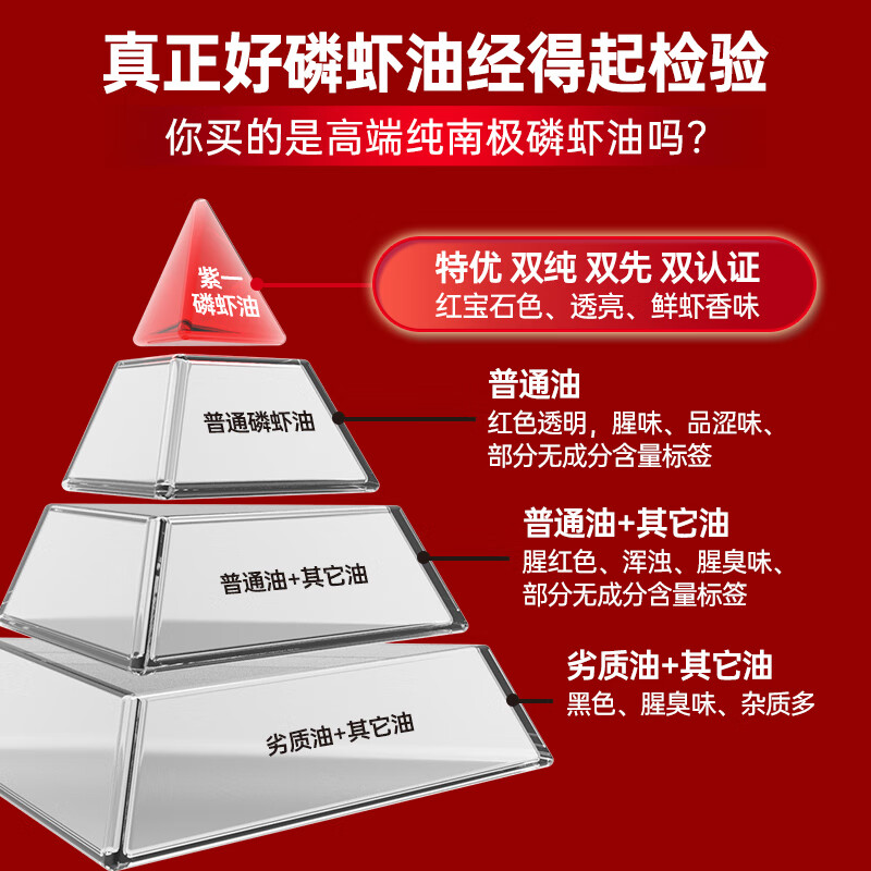 紫一正宗纯南极磷虾油含海洋磷脂成人中老年人进口原料非深海鱼油 45粒*1瓶