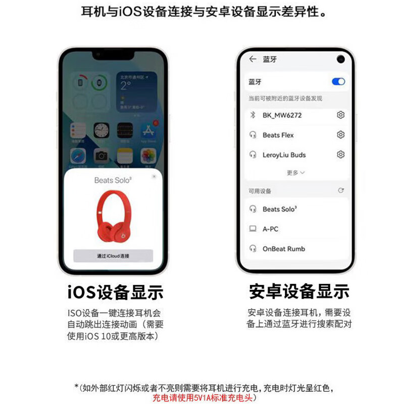 Beats Solo3 Wireless魔声魔音头戴式蓝牙真无线耳机运动音乐礼物 磨砂黑 99新简装(运输包装破损无包装)