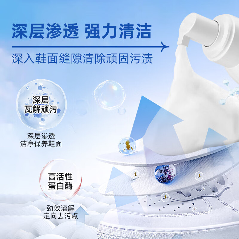 ZYUO【日本】小白鞋清洁剂去黄增白泡沫免洗网面运动球鞋泡沫鞋面鞋边 200ml 1瓶 【日本品牌】免水清洗 轻松去污 去黄净白 小白鞋洗鞋清洁剂网面发黄免水洗增白去黄去污