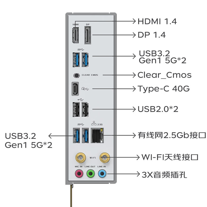 铭瑄 MS-挑战者 Z890M WIFI ICE 图 6