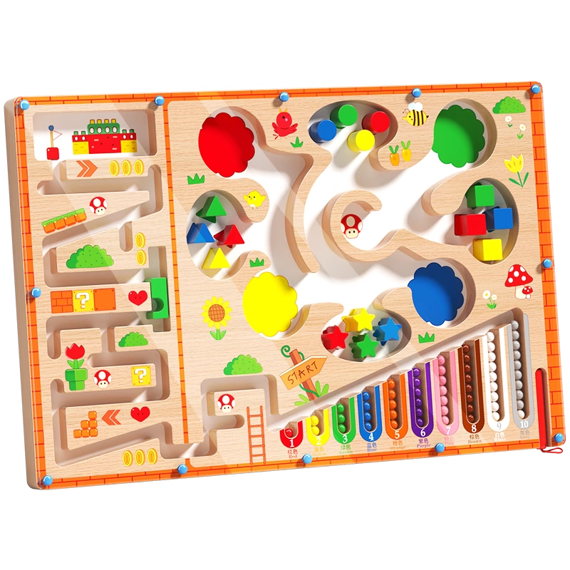 ���ڲ�����С�綹��ͯ���Ǵ��������Թ���߱�����Ů��3-6��4�����ʹ���5�������� 33Ԫ