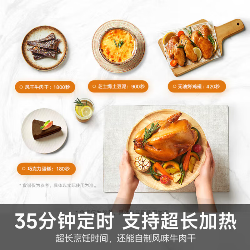 图 6