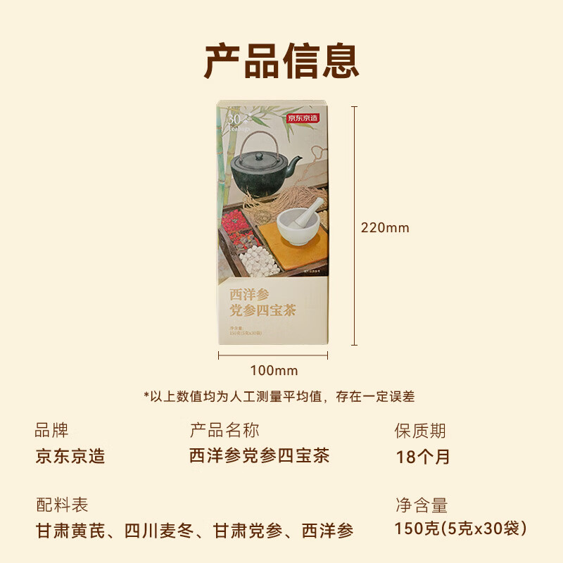 配图9
