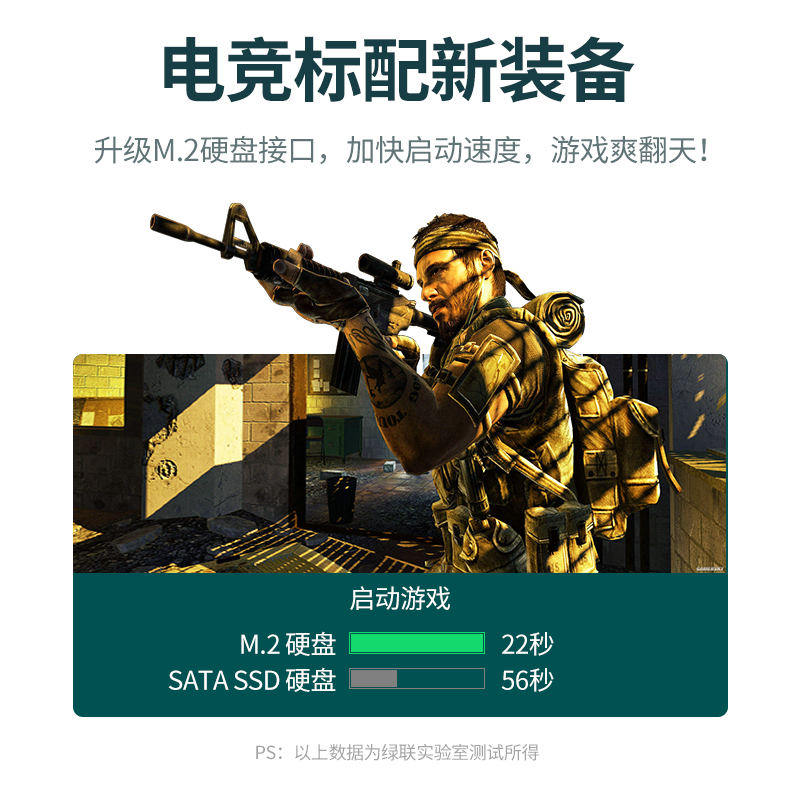 绿联【精选】M.2转接卡pcie转nvme/ngff高速双盘位单盘位SSD固态硬盘 双盘位供电版(NVME+NGFF)