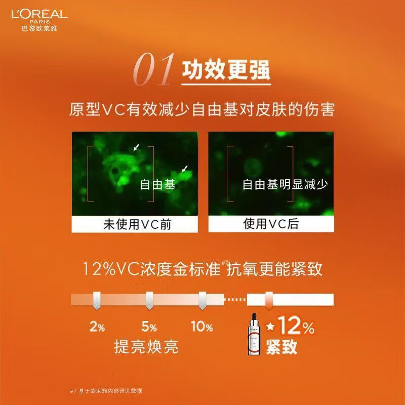 欧莱雅真C瓶精华液复颜精纯维C提拉紧致补水保湿VC抗氧抗皱提亮早A晚C 真C瓶30ml 26.04临期清仓