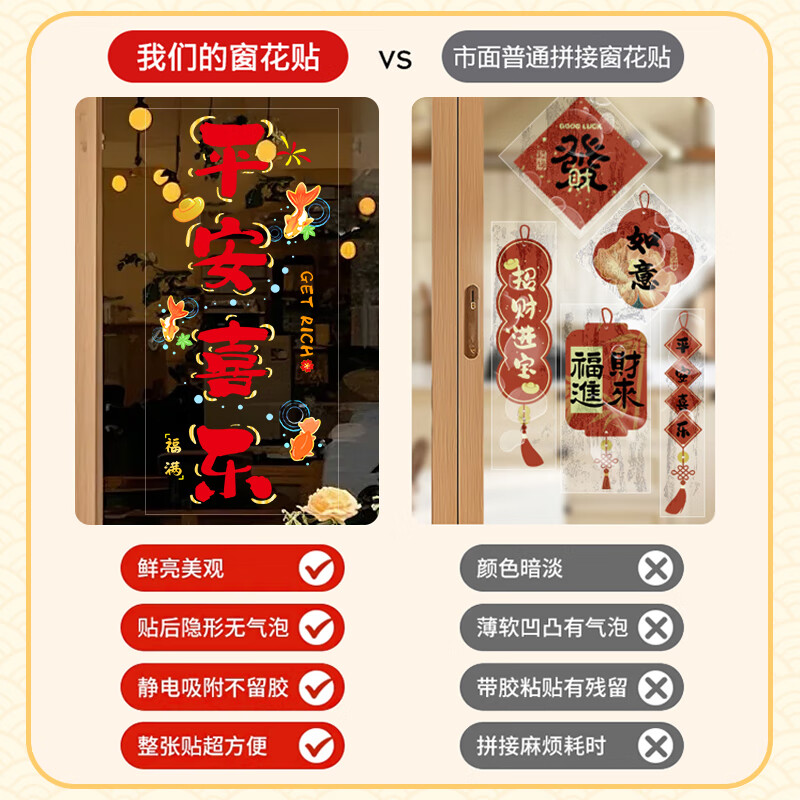 浪漫满屋乔迁新房装饰窗花静电玻璃贴纸窗贴厨房移门布置吉祥语玻璃贴画 【2张】财气满满A+B