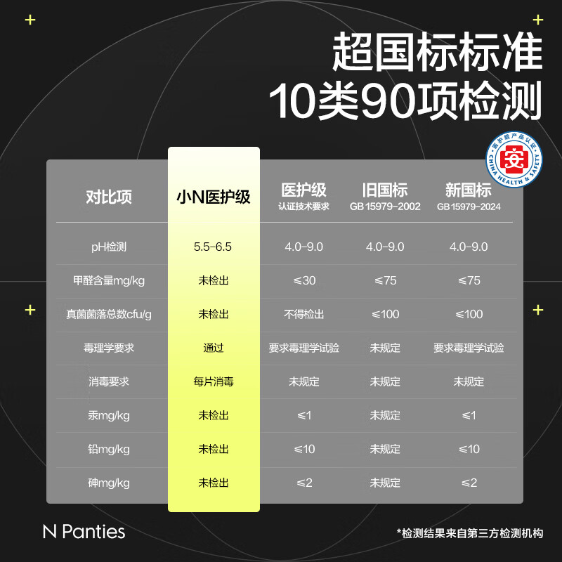 bc babycare卫生巾医护级日用女经期产妇姨妈巾极薄干爽透气 卫生巾 组合 240mm 38片 240*3+290*1
