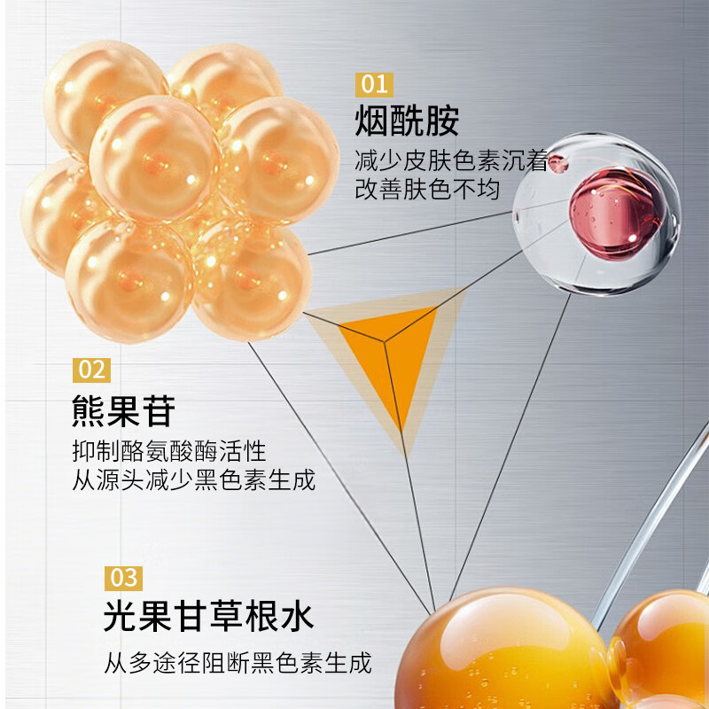 RENESAS烟酰胺玻色因无水喷雾补水保湿抗皱紧致改善干燥粗糙肌肤 2瓶装【鎏金玻色因无水喷雾】240ml