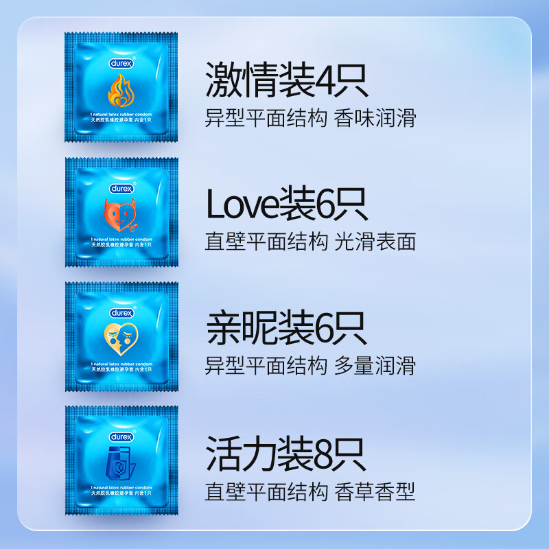 杜蕾斯(durex)延时避孕套持久装套套 安全套男用超薄裸入久久套 两性用品套套 激爽四合一24+经典红12