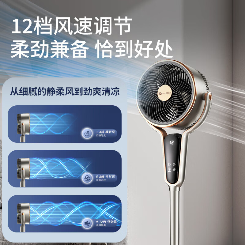 尚度丨纯铜直流变频电机终身质保丨空气循环电风扇家用落地制冷空调扇一级能效静音卧室涡轮大风力语音 12档语音升级丨AI智控超节能丨8D循环涡轮风