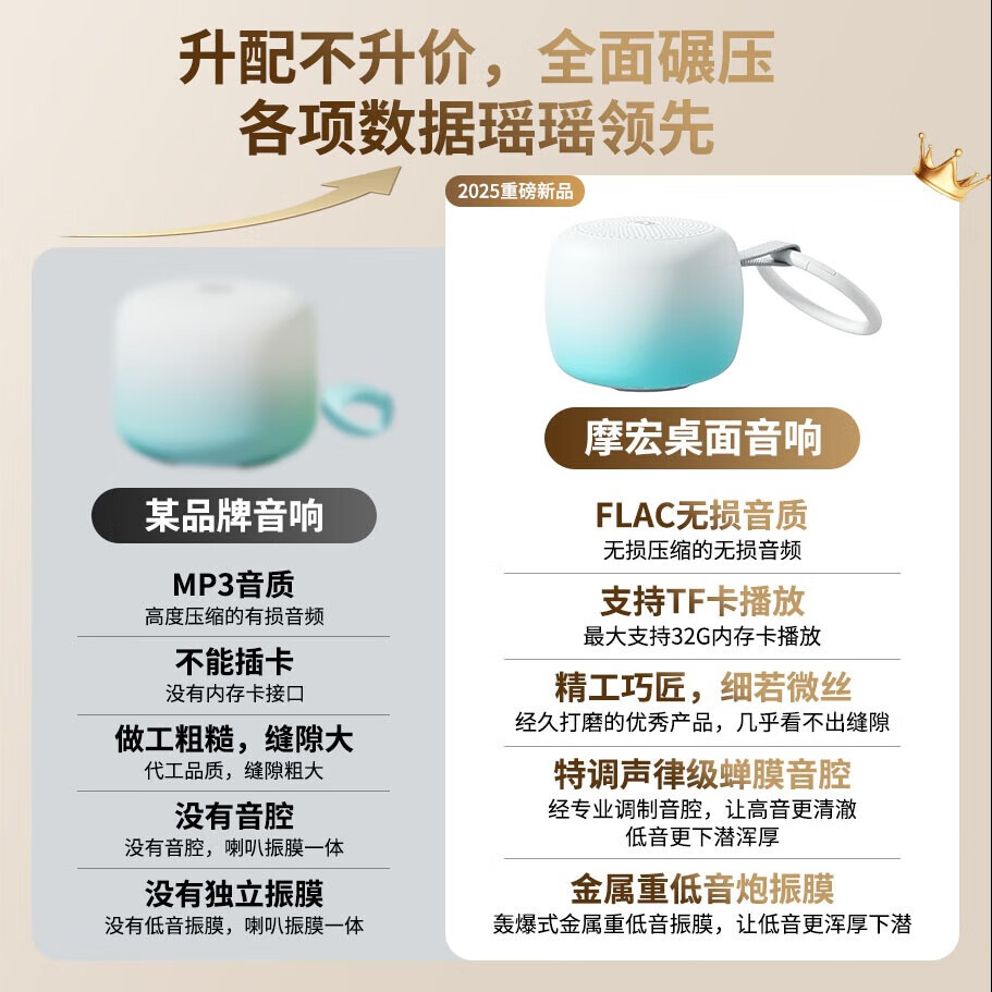 momoho小度AI智能蓝牙音箱语音交互控制音响低音炮可插卡迷你便携式播放器儿童早教知识问答 【旗舰版】胭脂团粉 套餐二【音箱+32G内存卡+读卡器】