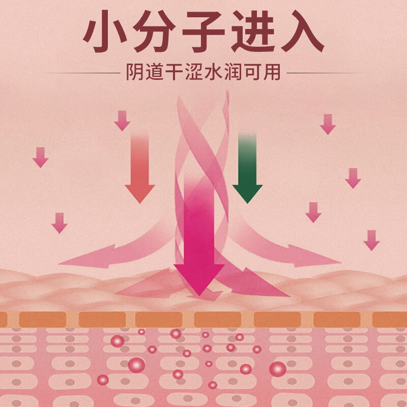 葵花阴道干涩润滑剂凝胶更年期同房干燥疼私处增强欲望缩阴紧致医用药 3盒装【一碰就出水】买二送一