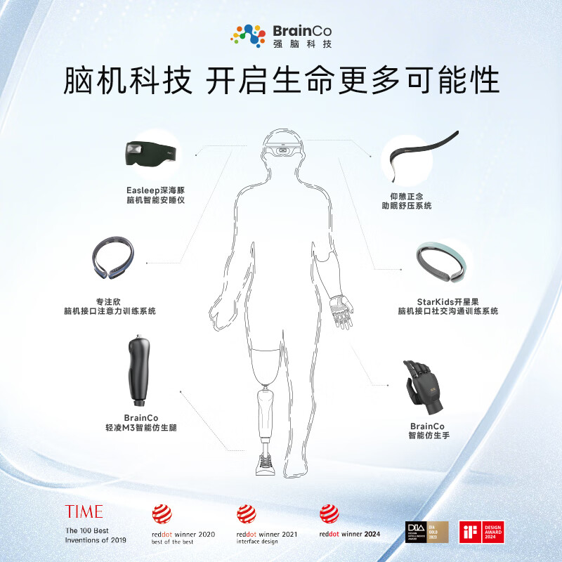 BrainCo强脑科技 Easleep深海豚脑机智能安睡仪 脑机睡眠仪 深睡睡眠监测 送爸妈 送女生实用高端节日礼物 墨绿色